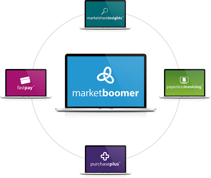 marketboomer-sq-products Marketboomer Invoicing Software